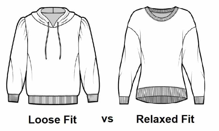 Loose Fit ve Baggy Arasındaki Farklar ve Kesin Moda Püf Noktaları [2026]
